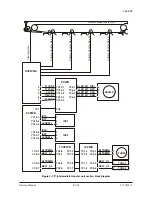 Предварительный просмотр 259 страницы Olivetti d-Color MF2001 Service Manual