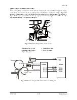 Предварительный просмотр 260 страницы Olivetti d-Color MF2001 Service Manual