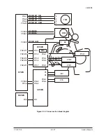 Предварительный просмотр 262 страницы Olivetti d-Color MF2001 Service Manual