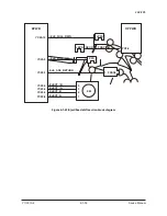 Предварительный просмотр 264 страницы Olivetti d-Color MF2001 Service Manual