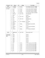 Предварительный просмотр 287 страницы Olivetti d-Color MF2001 Service Manual