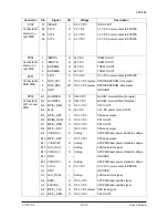 Предварительный просмотр 295 страницы Olivetti d-Color MF2001 Service Manual