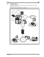 Preview for 27 page of Olivetti d-Color MF201 plus Quick Manual