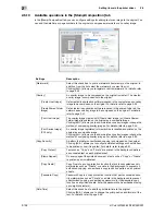 Preview for 124 page of Olivetti d-Color MF222 Operations