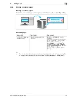 Preview for 207 page of Olivetti d-Color MF222 Operations