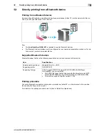 Preview for 255 page of Olivetti d-Color MF222 Operations