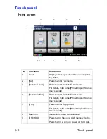 Preview for 16 page of Olivetti d-COLOR MF3000 Operation Manual