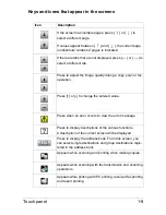 Preview for 19 page of Olivetti d-COLOR MF3000 Operation Manual