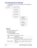 Preview for 28 page of Olivetti d-COLOR MF3000 Operation Manual