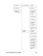 Preview for 31 page of Olivetti d-COLOR MF3000 Operation Manual