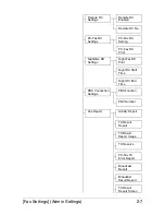 Preview for 33 page of Olivetti d-COLOR MF3000 Operation Manual