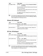 Preview for 42 page of Olivetti d-COLOR MF3000 Operation Manual