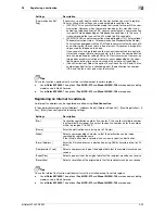 Preview for 107 page of Olivetti d-COLOR MF3300 Functions And Operating Instructions