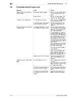 Preview for 62 page of Olivetti d-COLOR MF3300 Maintenance Manual