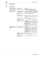 Preview for 70 page of Olivetti d-COLOR MF3300 Maintenance Manual