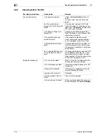 Preview for 78 page of Olivetti d-COLOR MF3300 Maintenance Manual