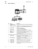 Preview for 14 page of Olivetti d-COLOR MF3300 Quick Start Manual