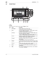 Preview for 20 page of Olivetti d-COLOR MF3300 Quick Start Manual