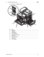 Предварительный просмотр 27 страницы Olivetti d-COLOR MF3300 User Manual