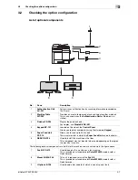 Предварительный просмотр 29 страницы Olivetti d-COLOR MF3300 User Manual