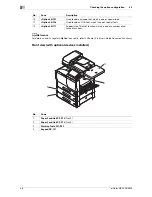 Предварительный просмотр 30 страницы Olivetti d-COLOR MF3300 User Manual