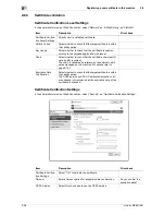 Preview for 46 page of Olivetti d-color MF551 Network Administrator'S Manual