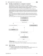 Preview for 51 page of Olivetti d-color MF551 Network Administrator'S Manual