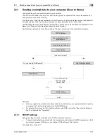 Preview for 55 page of Olivetti d-color MF551 Network Administrator'S Manual