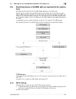 Preview for 57 page of Olivetti d-color MF551 Network Administrator'S Manual