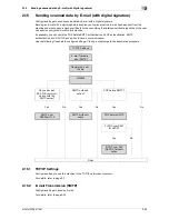 Preview for 71 page of Olivetti d-color MF551 Network Administrator'S Manual