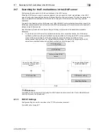 Preview for 77 page of Olivetti d-color MF551 Network Administrator'S Manual