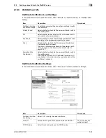 Preview for 87 page of Olivetti d-color MF551 Network Administrator'S Manual