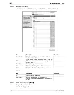 Preview for 92 page of Olivetti d-color MF551 Network Administrator'S Manual