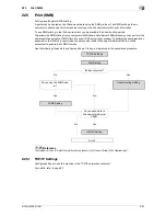 Preview for 109 page of Olivetti d-color MF551 Network Administrator'S Manual