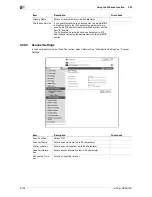 Preview for 126 page of Olivetti d-color MF551 Network Administrator'S Manual