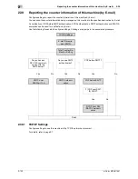 Preview for 140 page of Olivetti d-color MF551 Network Administrator'S Manual