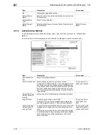 Preview for 152 page of Olivetti d-color MF551 Network Administrator'S Manual