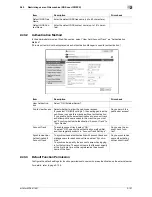 Preview for 159 page of Olivetti d-color MF551 Network Administrator'S Manual