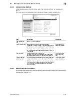 Preview for 163 page of Olivetti d-color MF551 Network Administrator'S Manual