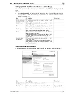 Preview for 167 page of Olivetti d-color MF551 Network Administrator'S Manual