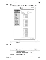 Preview for 175 page of Olivetti d-color MF551 Network Administrator'S Manual