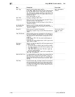 Preview for 180 page of Olivetti d-color MF551 Network Administrator'S Manual