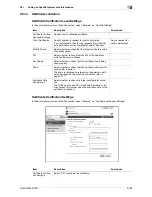 Preview for 187 page of Olivetti d-color MF551 Network Administrator'S Manual