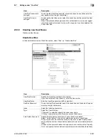 Preview for 225 page of Olivetti d-color MF551 Network Administrator'S Manual