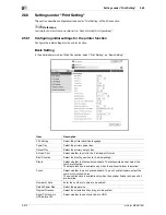 Preview for 230 page of Olivetti d-color MF551 Network Administrator'S Manual