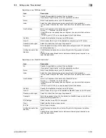 Preview for 237 page of Olivetti d-color MF551 Network Administrator'S Manual