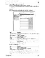 Preview for 241 page of Olivetti d-color MF551 Network Administrator'S Manual