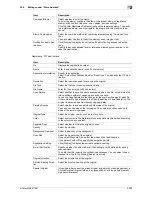 Preview for 243 page of Olivetti d-color MF551 Network Administrator'S Manual