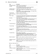 Preview for 245 page of Olivetti d-color MF551 Network Administrator'S Manual