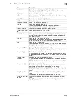 Preview for 251 page of Olivetti d-color MF551 Network Administrator'S Manual